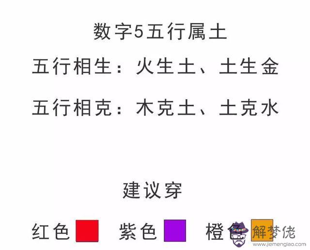 什麼八字好打扮