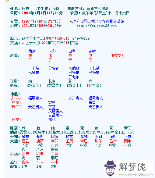 排盤八字