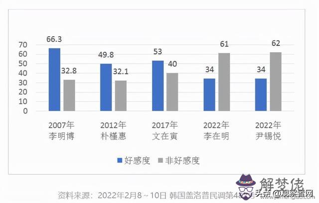 42拍手勢是劃八字嗎