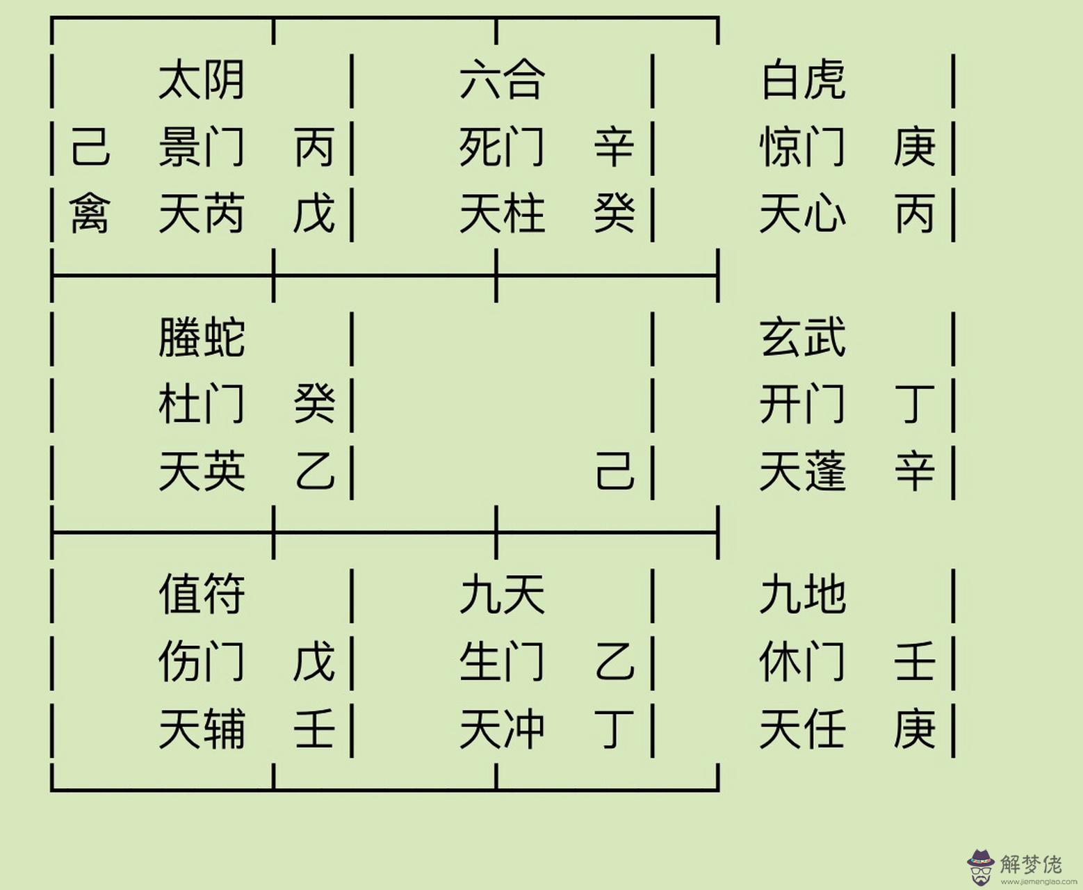 2019年12月26日16時八字