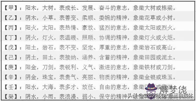 批八字財多滋煞 批八字財多滋煞