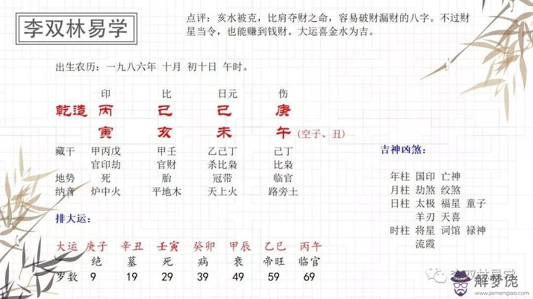 包含2018年3日11日生的小孩八字的詞條