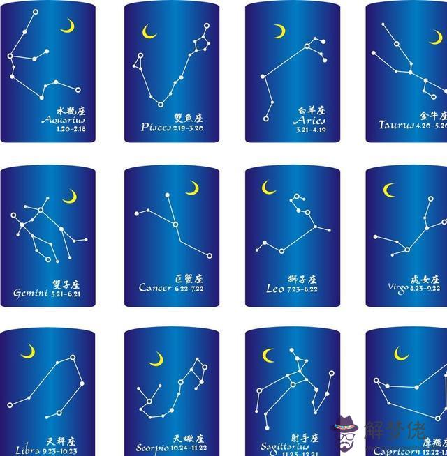 星座比八字準