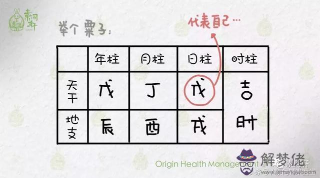 八字走冠帶運的好不好 八字走冠帶運的好不好