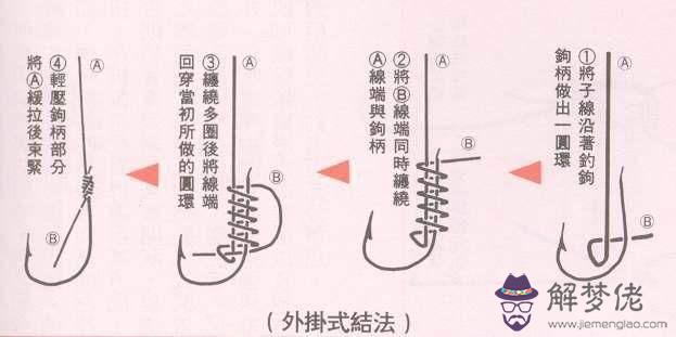 雙鉤子線與八字環的簡單綁法的簡單介紹