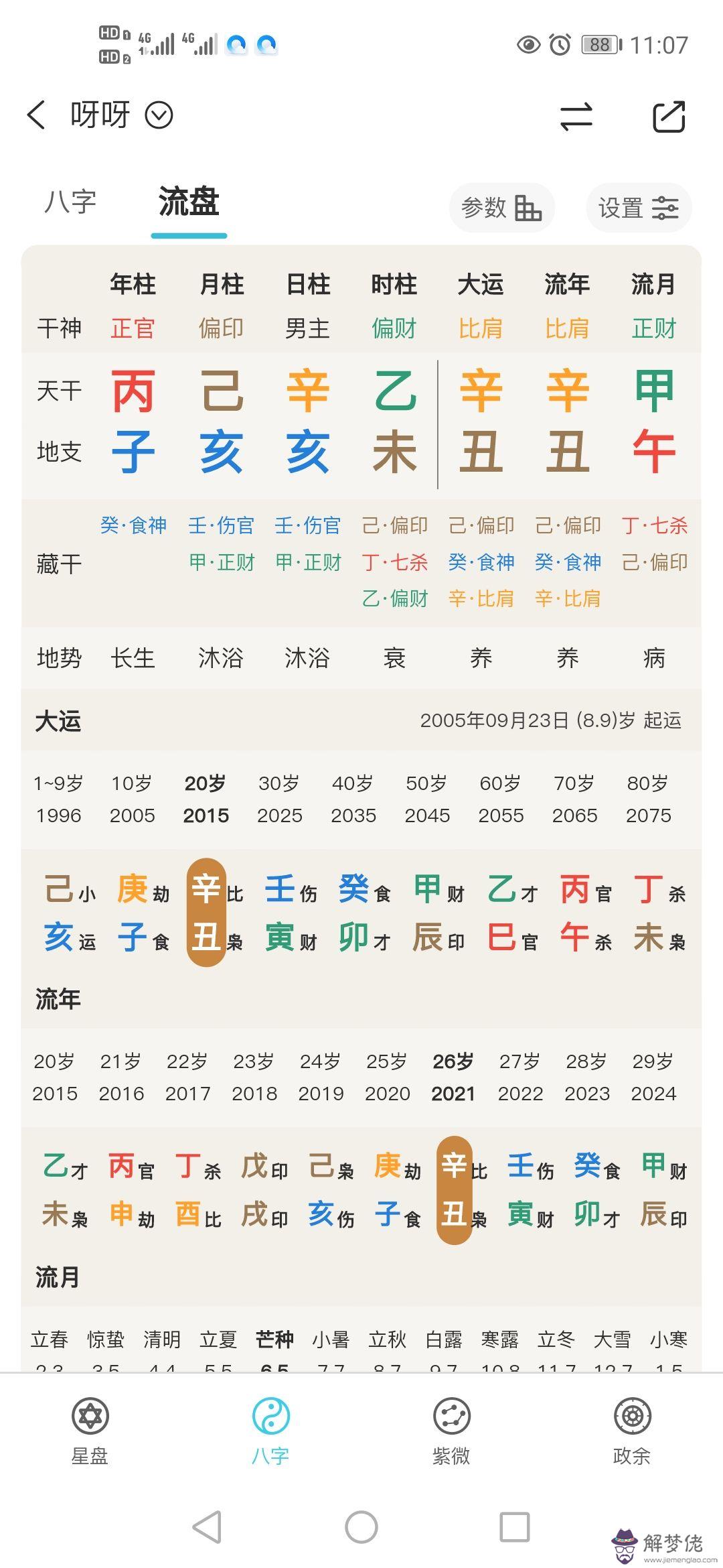 選樓層是看八字還是喜神