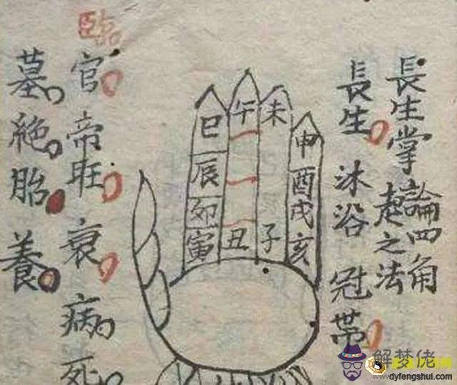 生辰八字運勢算命