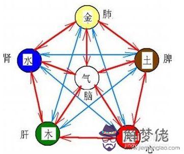 八字五格起名那些數理最旺