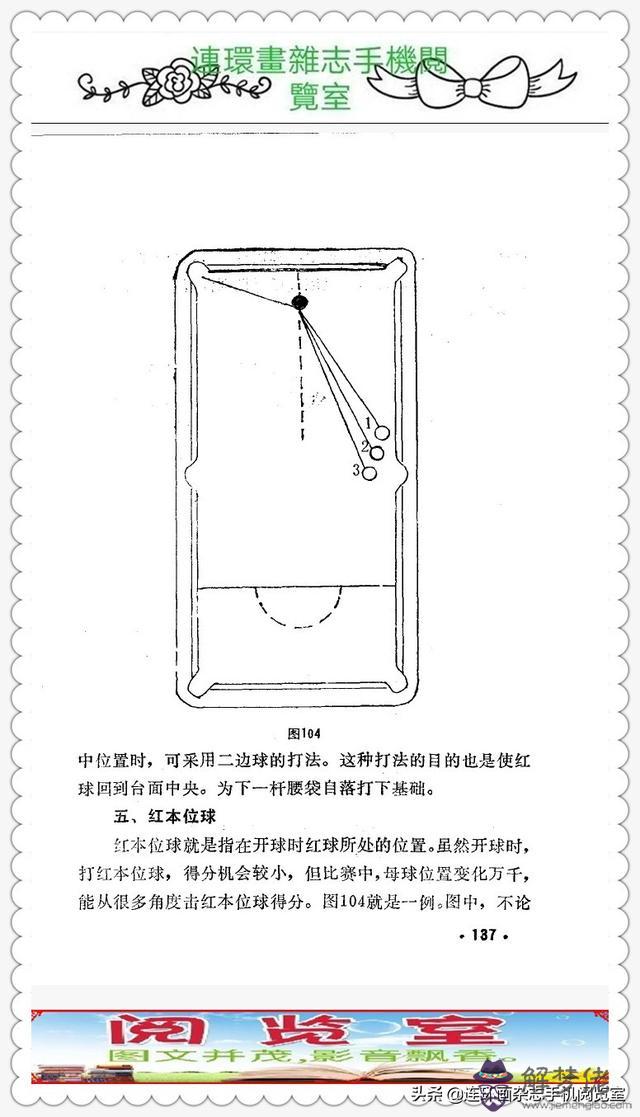 八字自學04