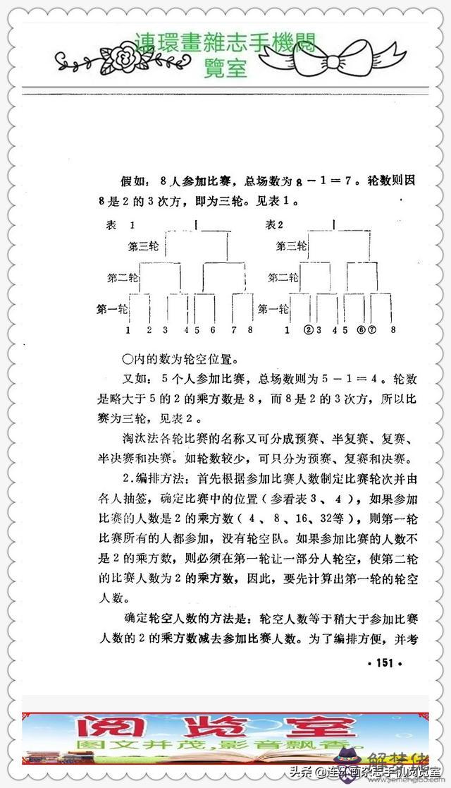八字自學04