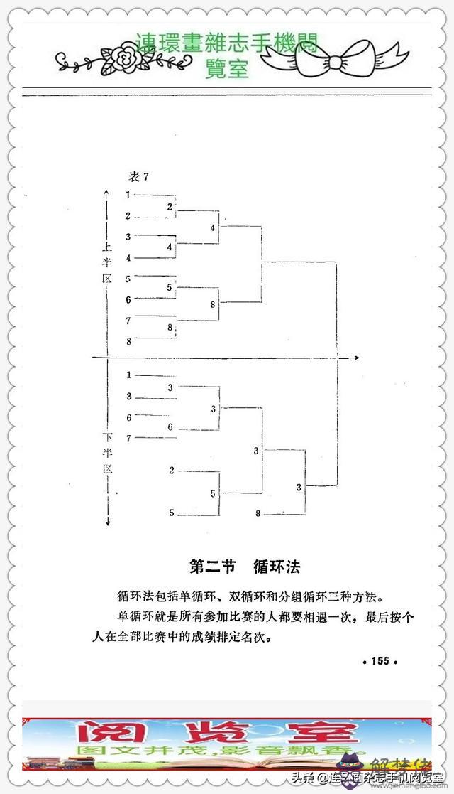 八字自學04