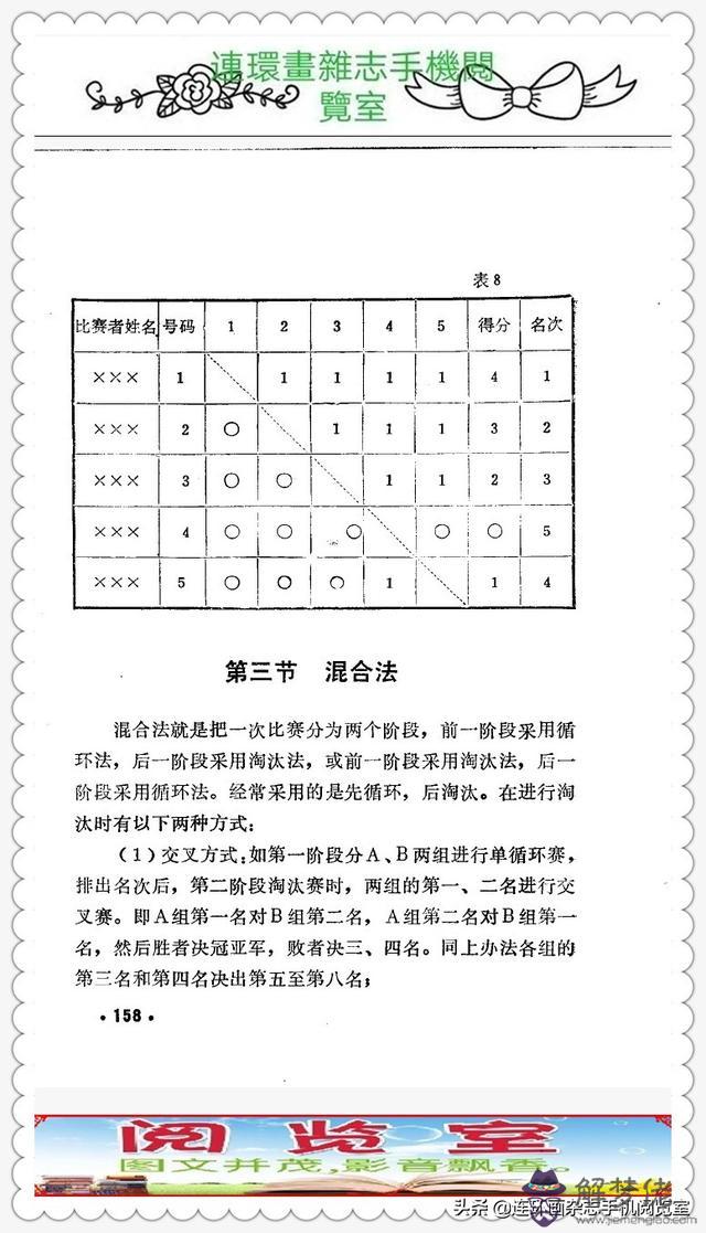 八字自學04