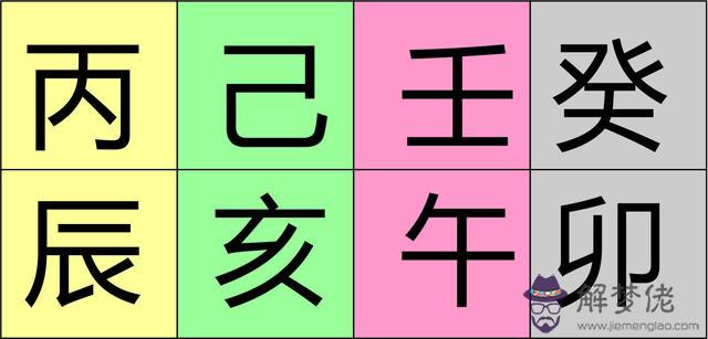 八字帶祿祥解