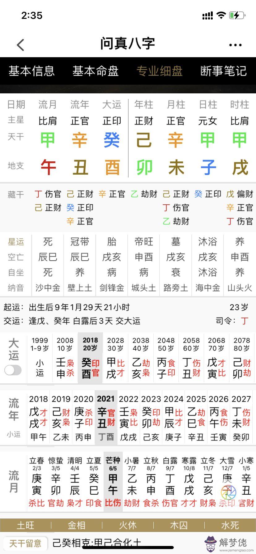 八字有利于考研的信息