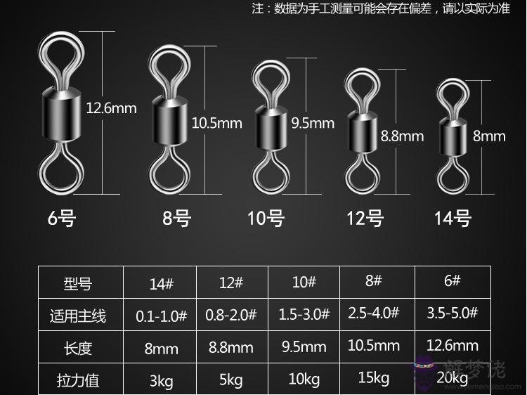 八字環民間藝人塑料的簡單介紹