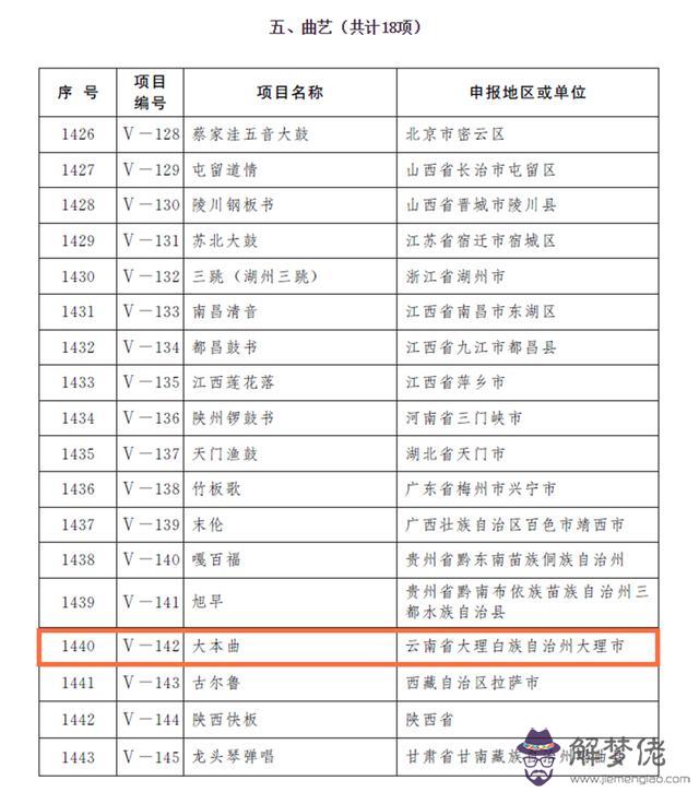 彈三弦批八字又 彈三弦批八字又
