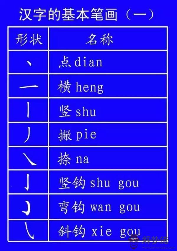 八字戊坐戌戊坐午好不好