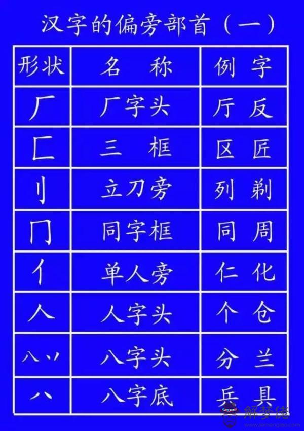 八字戊坐戌戊坐午好不好