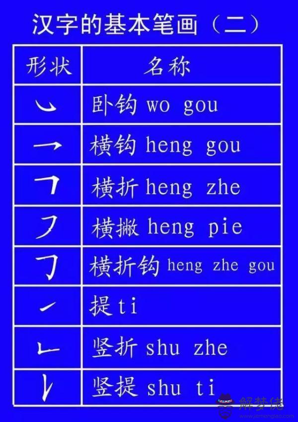 八字戊坐戌戊坐午好不好