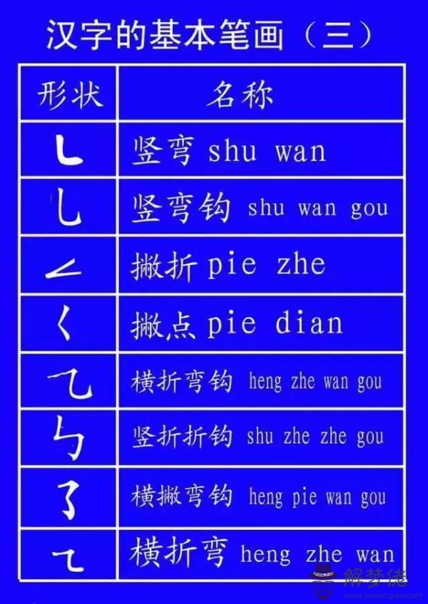 八字戊坐戌戊坐午好不好