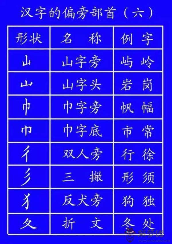 八字戊坐戌戊坐午好不好