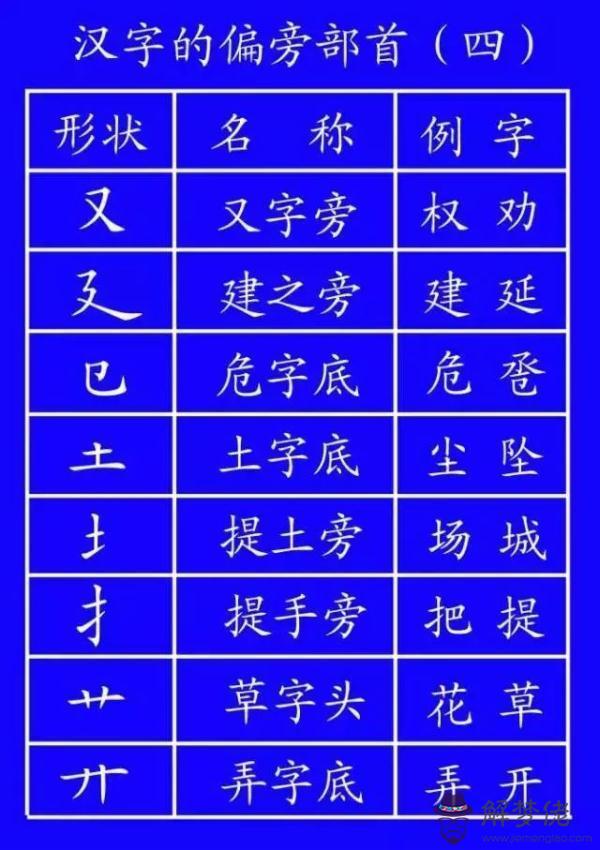 八字戊坐戌戊坐午好不好