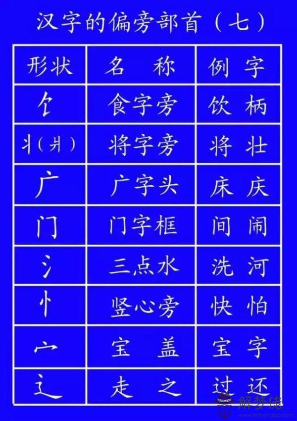 八字戊坐戌戊坐午好不好