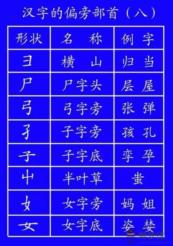 八字戊坐戌戊坐午好不好