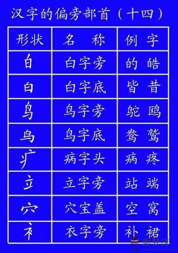 八字戊坐戌戊坐午好不好