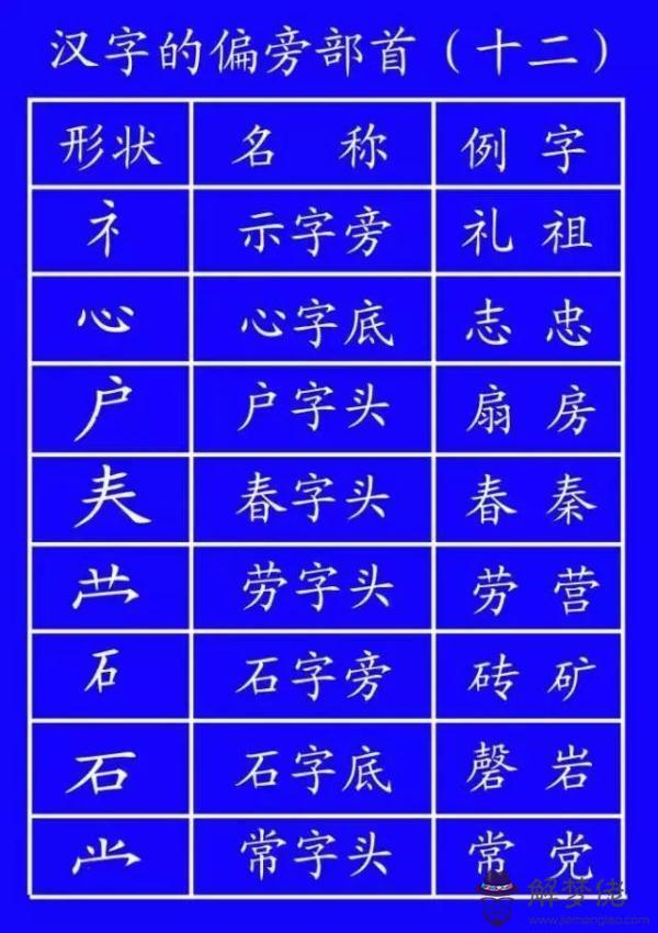 八字戊坐戌戊坐午好不好