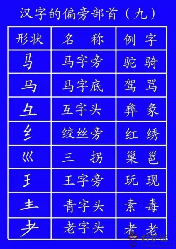 八字戊坐戌戊坐午好不好