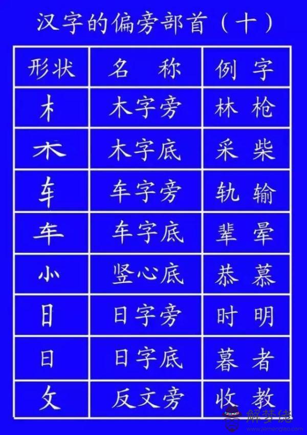 八字戊坐戌戊坐午好不好