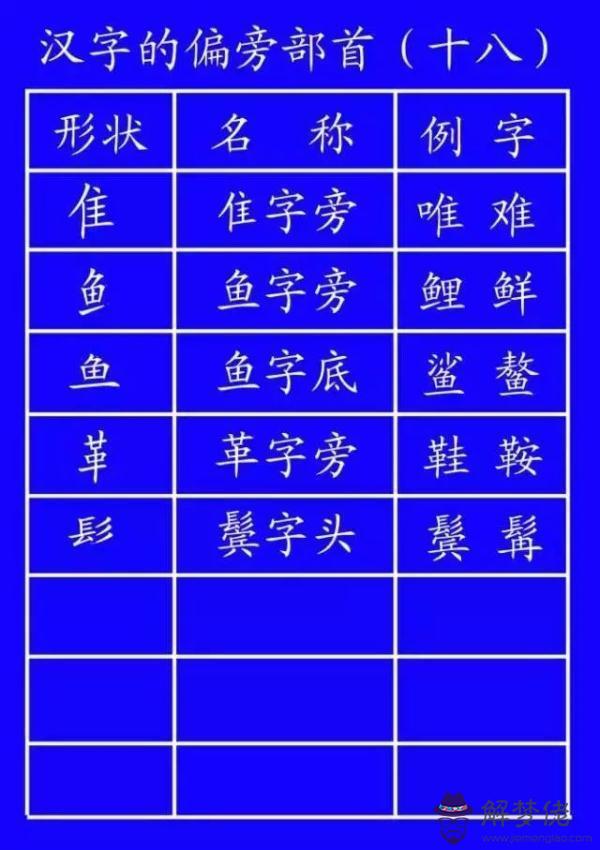 八字戊坐戌戊坐午好不好