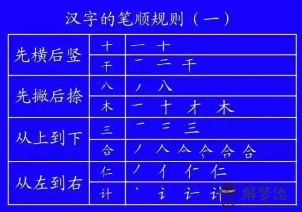 八字戊坐戌戊坐午好不好