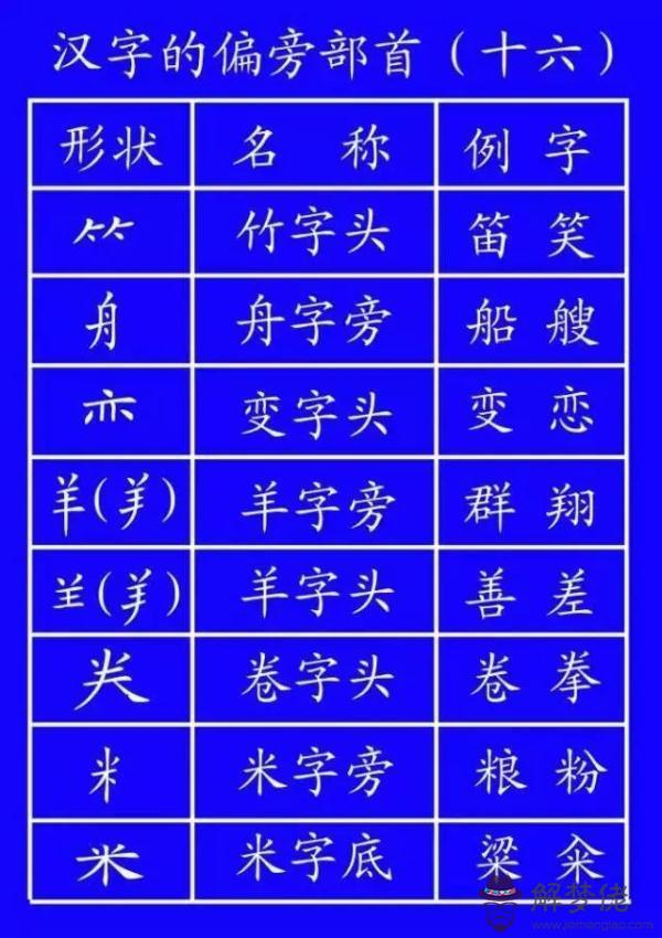 八字戊坐戌戊坐午好不好