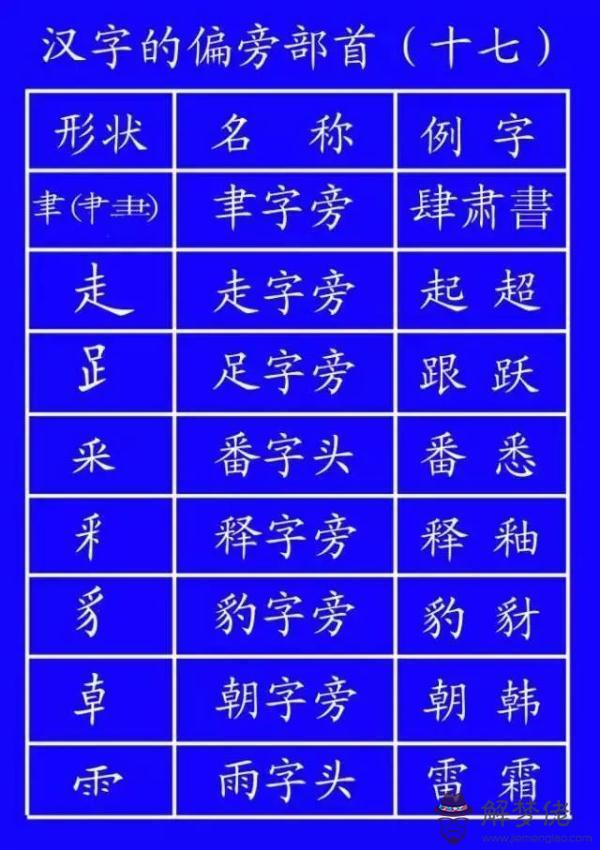 八字戊坐戌戊坐午好不好