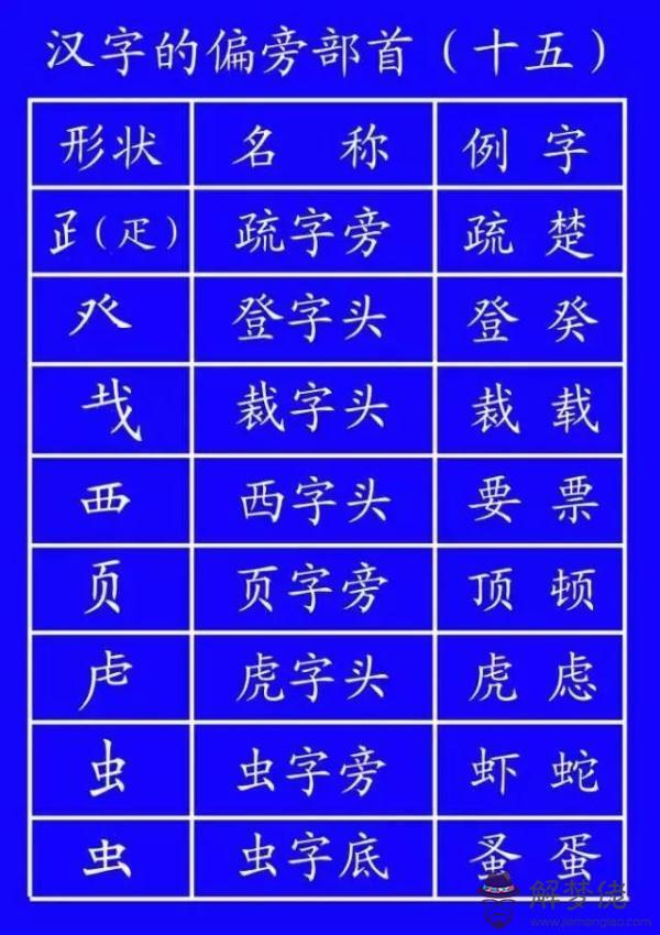 八字戊坐戌戊坐午好不好