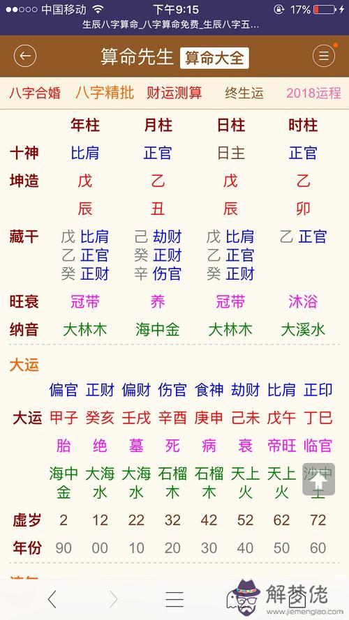 八字破身時間