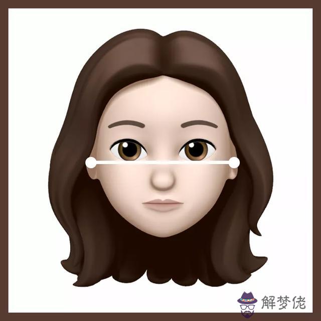 八字喜火木適合發型 八字喜火木適合發型