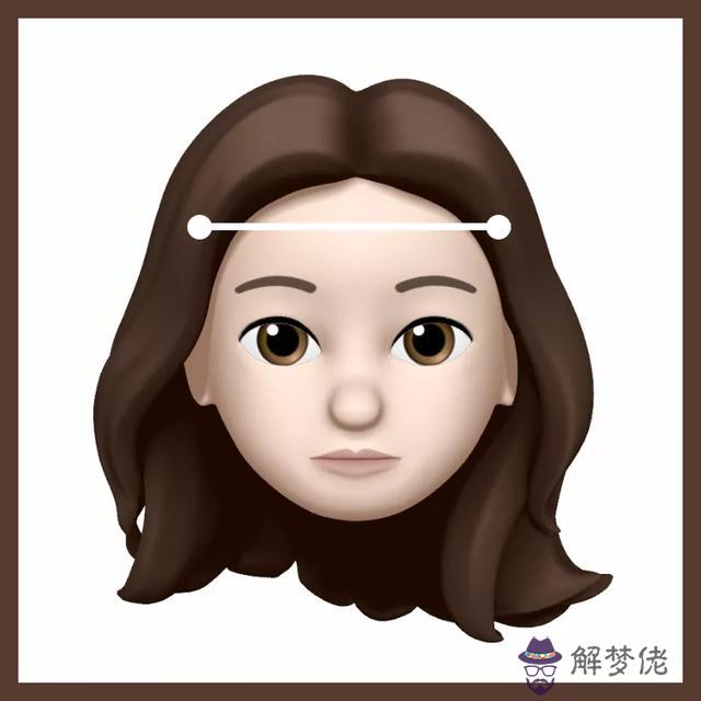 八字喜火木適合發型 八字喜火木適合發型