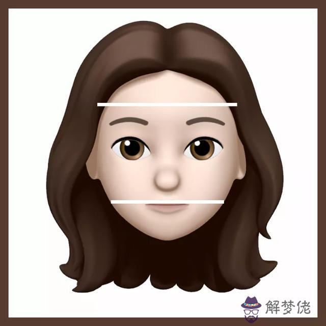 八字喜火木適合發型 八字喜火木適合發型