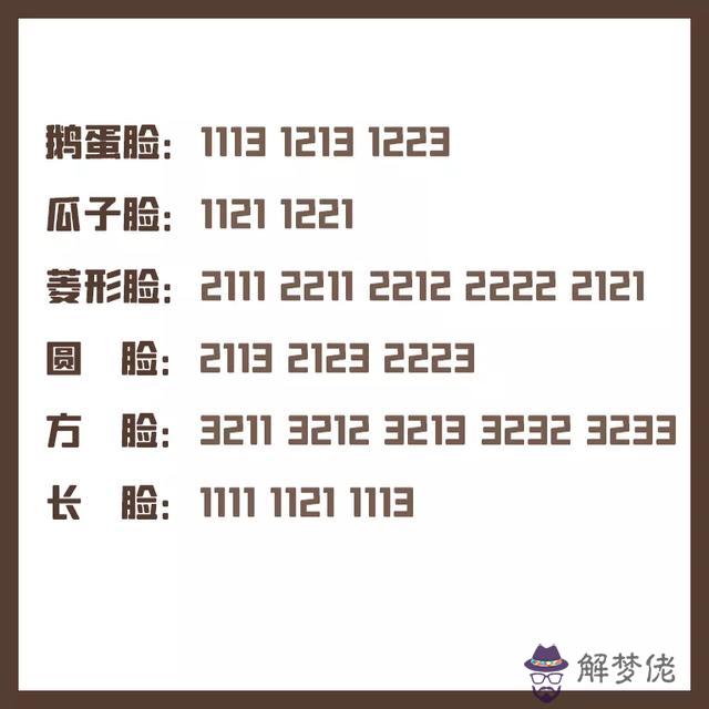 八字喜火木適合發型 八字喜火木適合發型