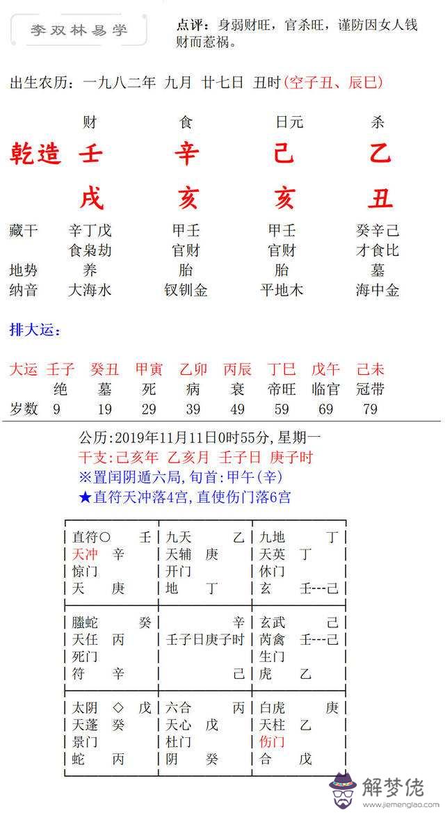 2016年11月11日2點八字