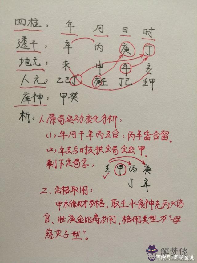 八字取格法的應用
