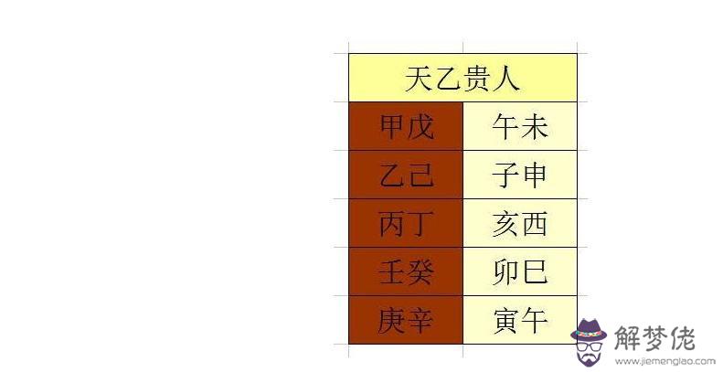 八字算命吉祥網