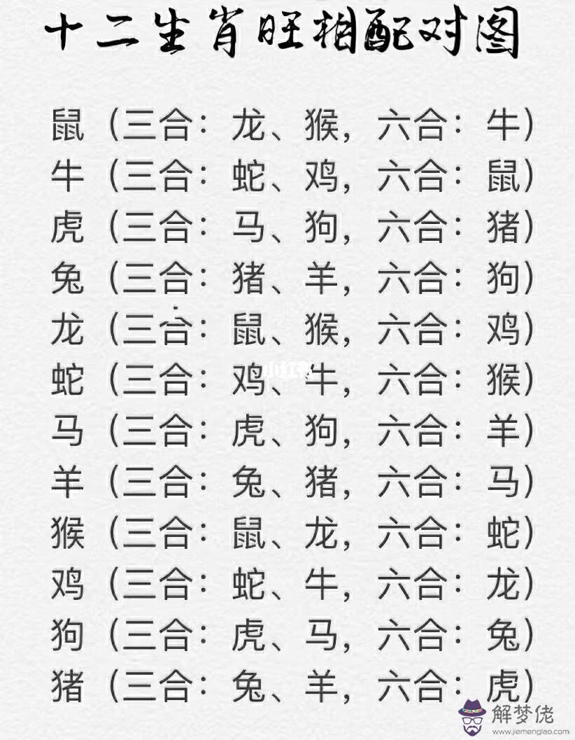 八字六月是什麼生肖