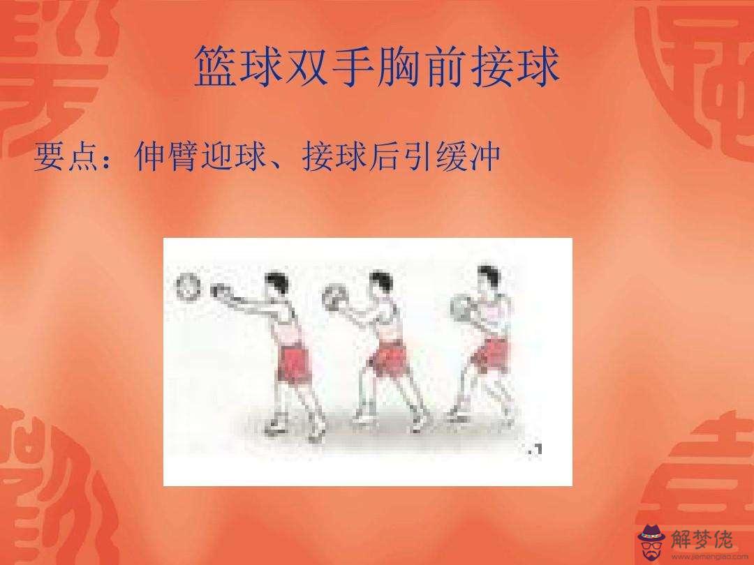 包含籃球教學三人八字傳球的詞條