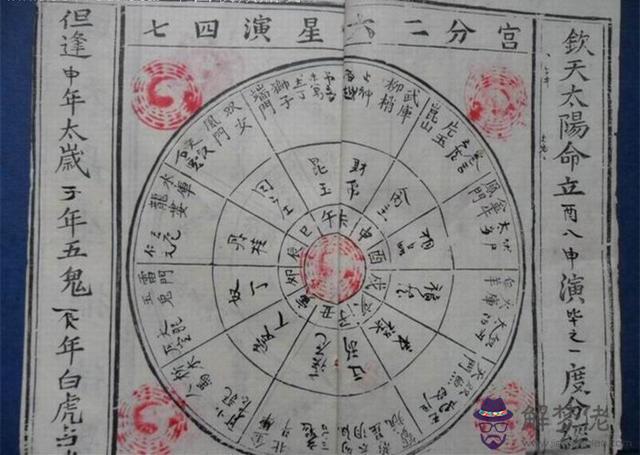 八字算命江湖訣之