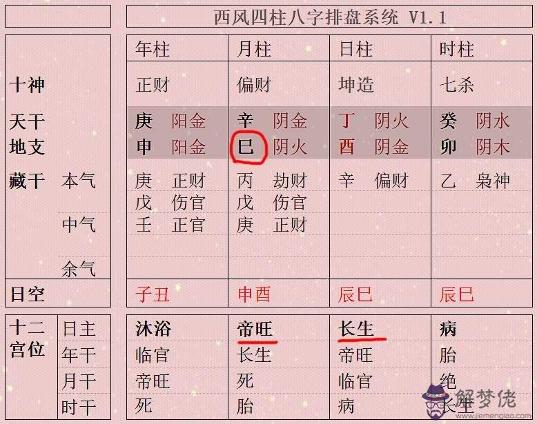 三藏批八字免費測八字算命的簡單介紹