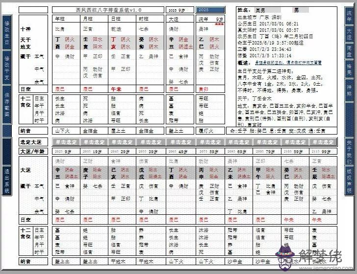 免費四柱八字排盤軟件：佟笑冰八字排盤軟件